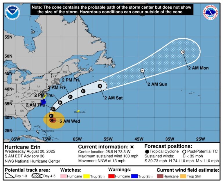 Huracán Erin amenaza la costa este de EE.UU. hoy