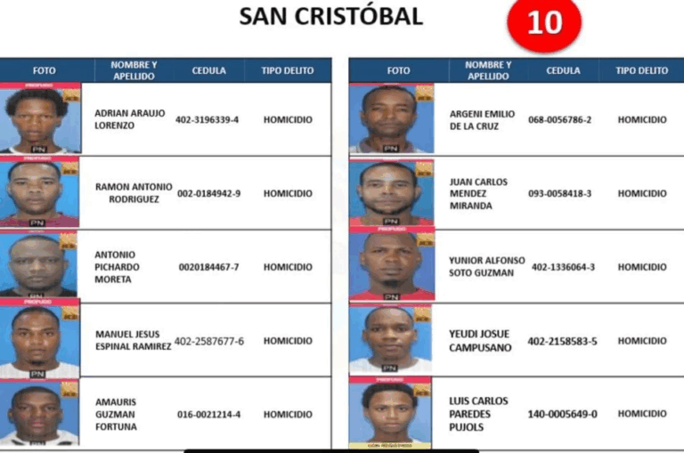 Banda de robos y sicariato identificada en San Cristóbal