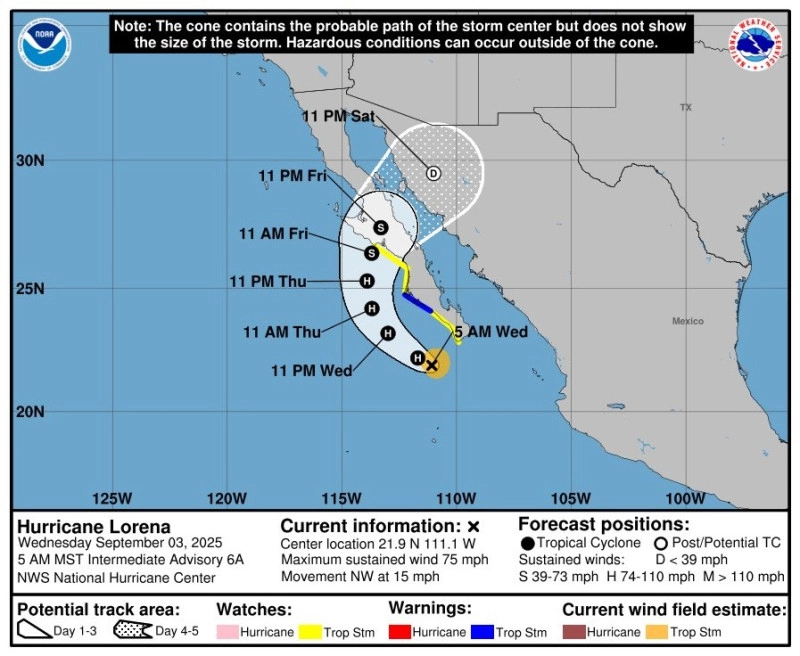 Huracán Lorena se fortalece: alertas y pronósticos