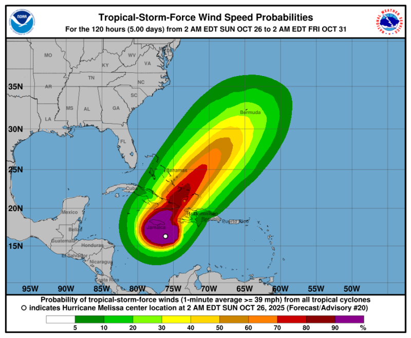 Huracán Melissa alcanza categoría 4 y provoca fuertes lluvias y oleaje peligroso en República Dominicana