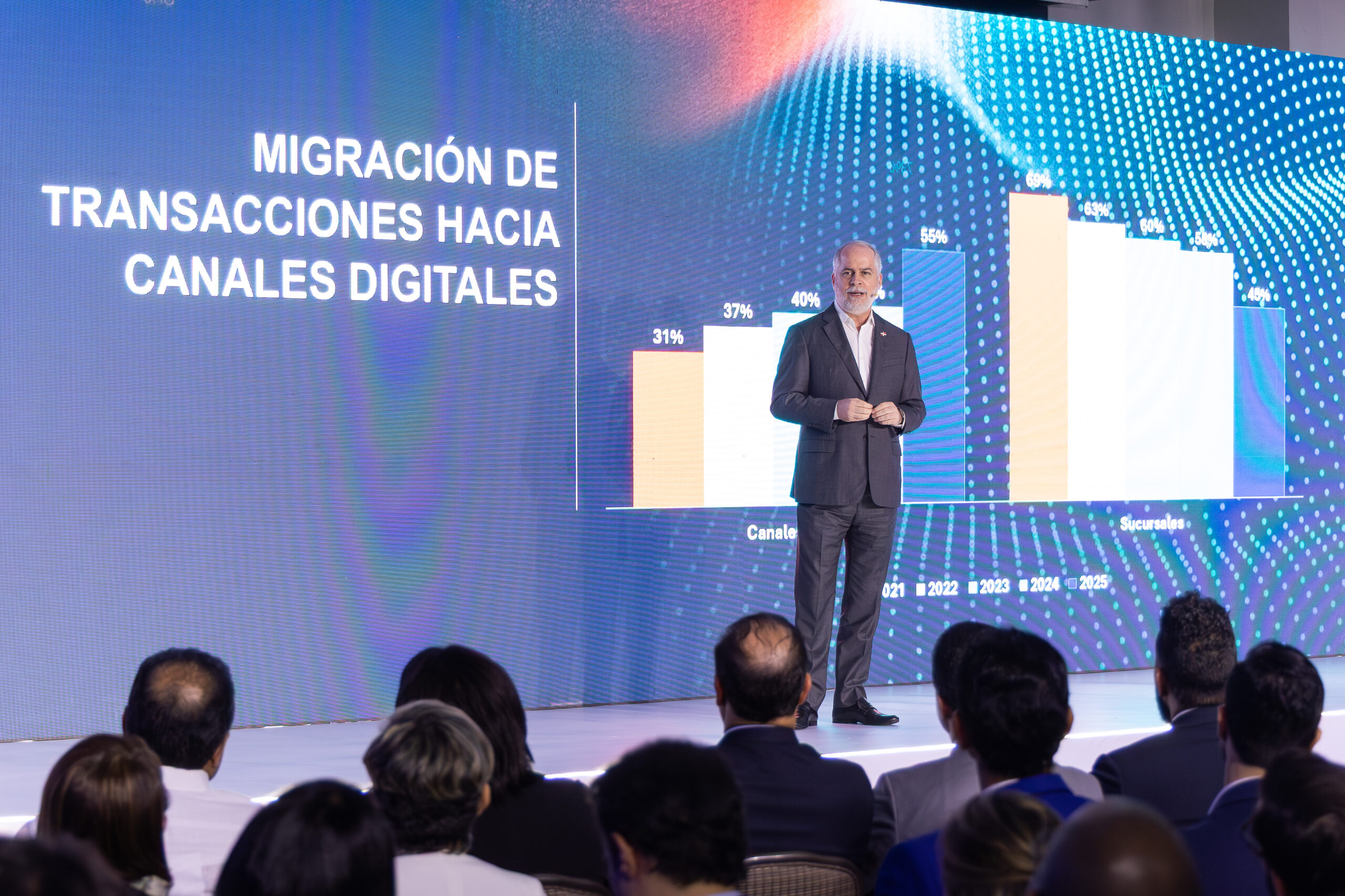 El 77 por ciento de los usuarios de los bancos utiliza aplicaciones móviles