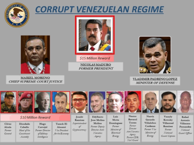 EE.UU. declara al Cartel de los Soles como grupo terrorista extranjero y aumenta presión sobre Maduro