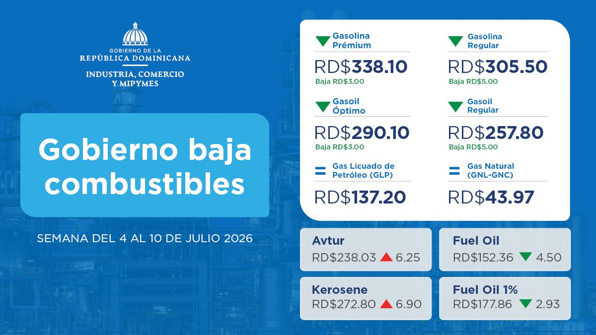 Bajan gasolina y gasoil en RD del 4 al 10 julio
