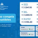 Gobierno destina RD$1,209.1 millones para mantener estables los precios de los combustibles