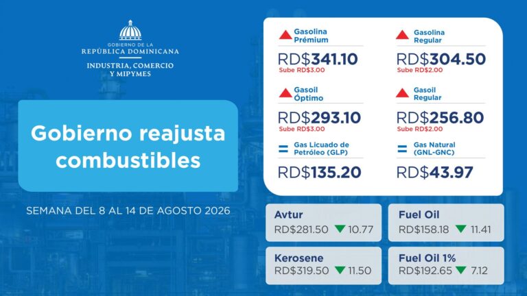 Gobierno reajusta combustibles - 7dias.com.do