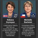 Diferencias entre Estados Unidos y China podrían dificultar la elección del nuevo secretario general de Naciones Unidas