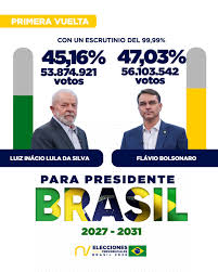 https://7dias.com.do/2026/10/05/571776/
