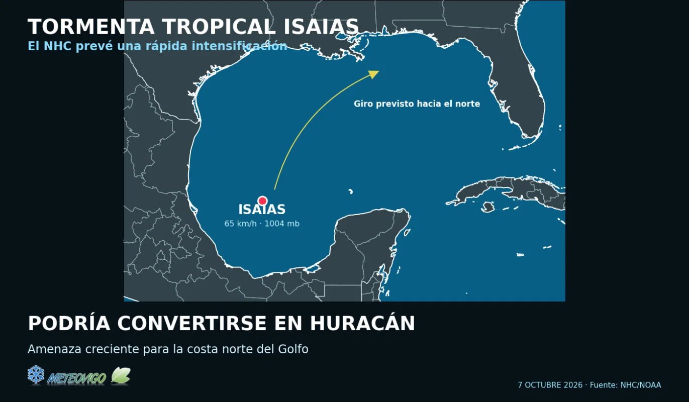La tormenta Isaías se fortalece en el Golfo de México y podría convertirse en huracán el jueves rumbo a la costa de EE.UU.